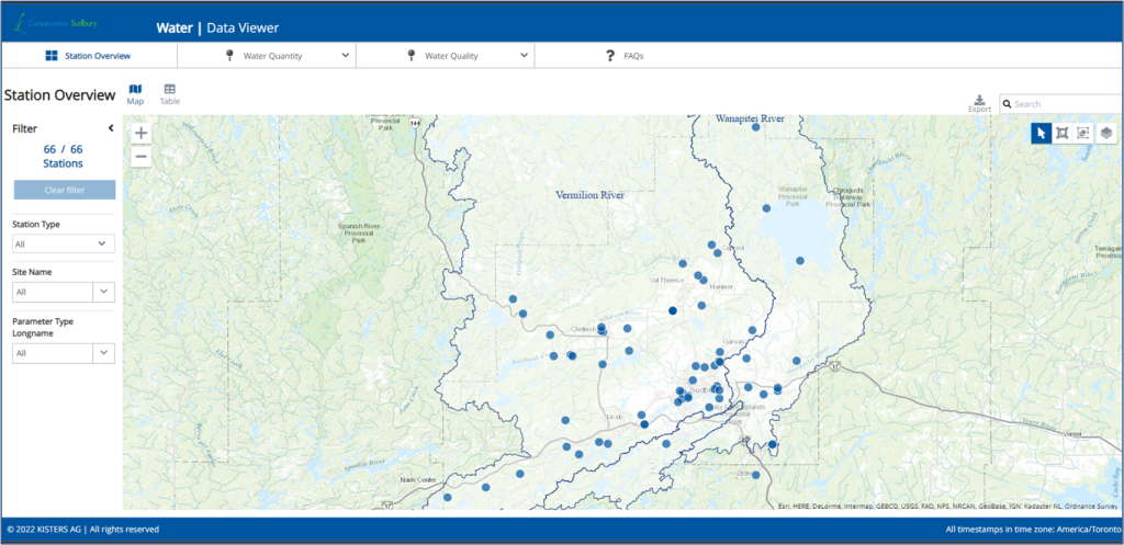 Water Data Portal
